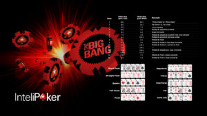 5 dicas para jogar poker