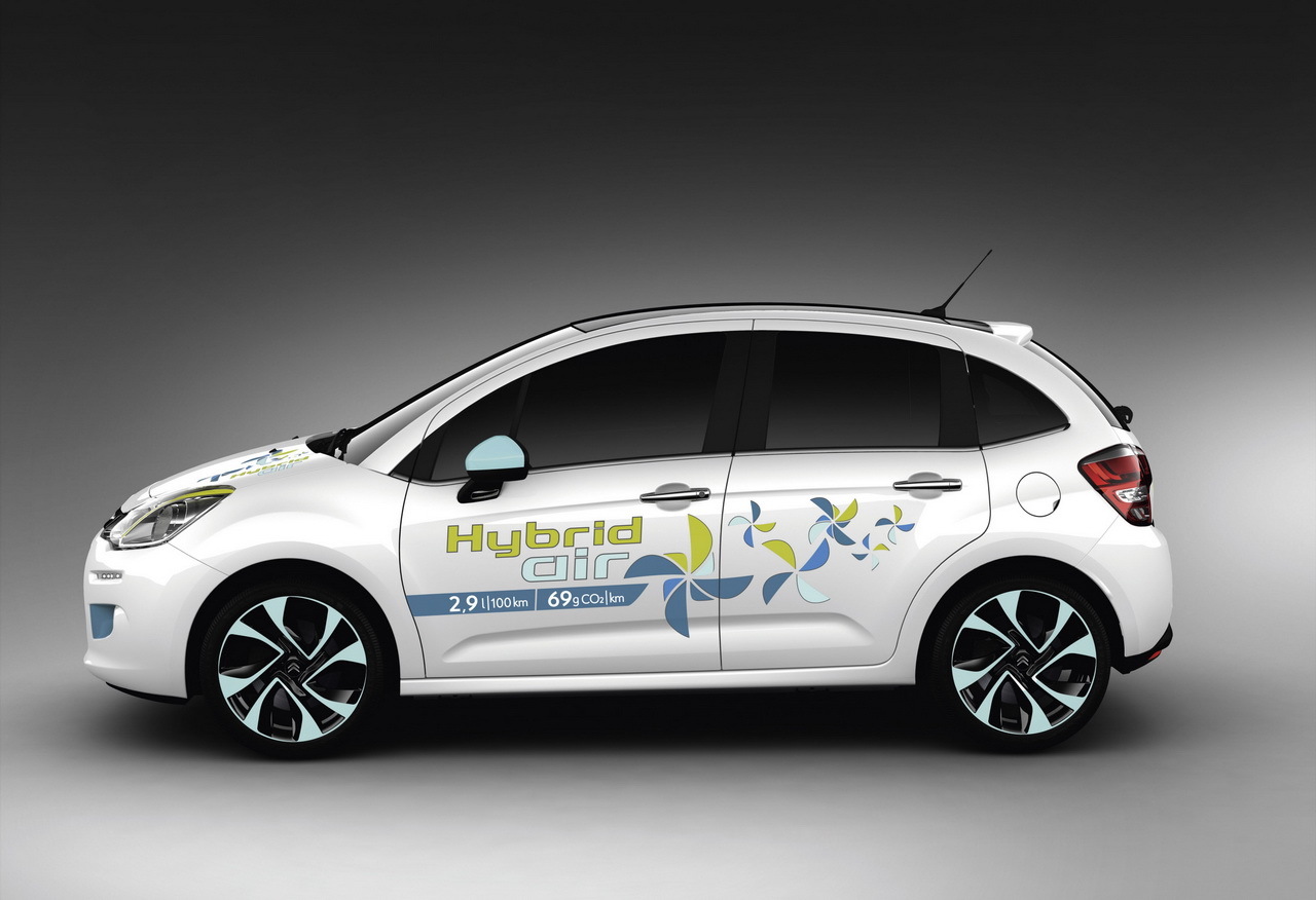 Pourquoi faut il booster l'offre de voiture hybride?