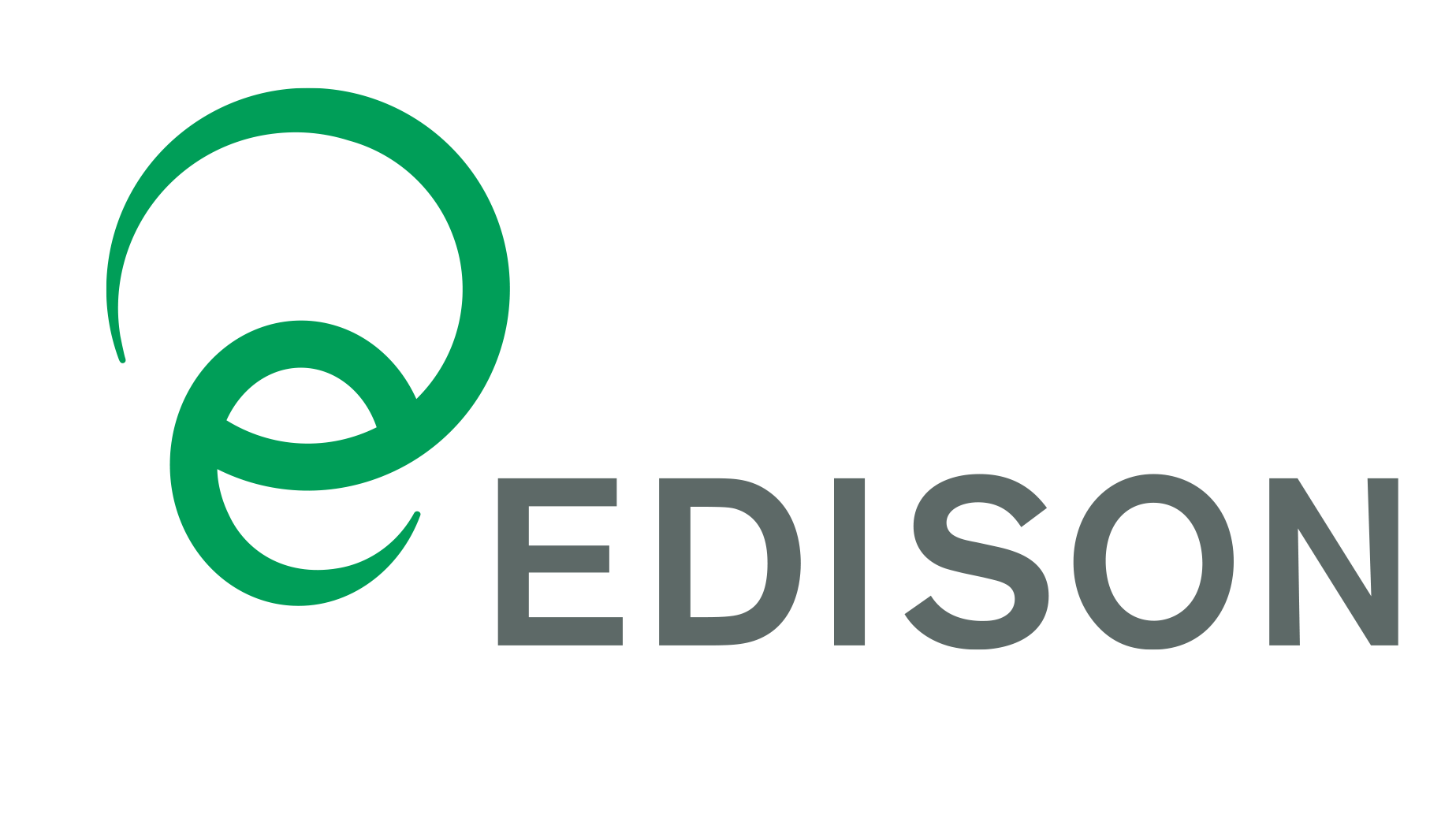 Offerte energia: Edison web business luce
