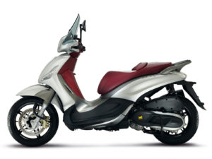 The importance to choose the right scooter insurance