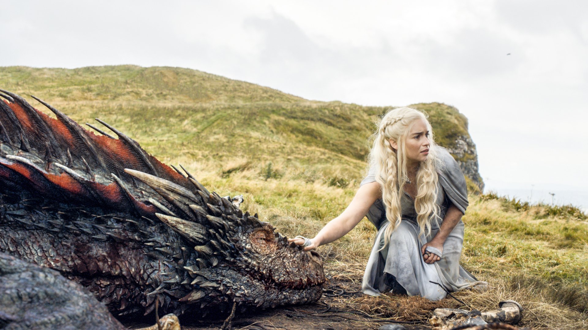 Exploring the conflict theme in game of thrones