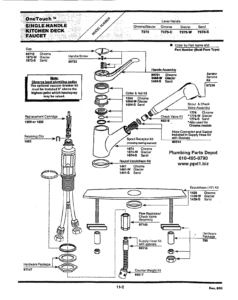 Moen faucet repair parts: Steps to Repair Faucets
