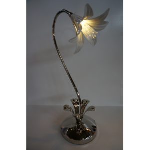 Advantages of Battery Lamps Over Electrical Counterparts