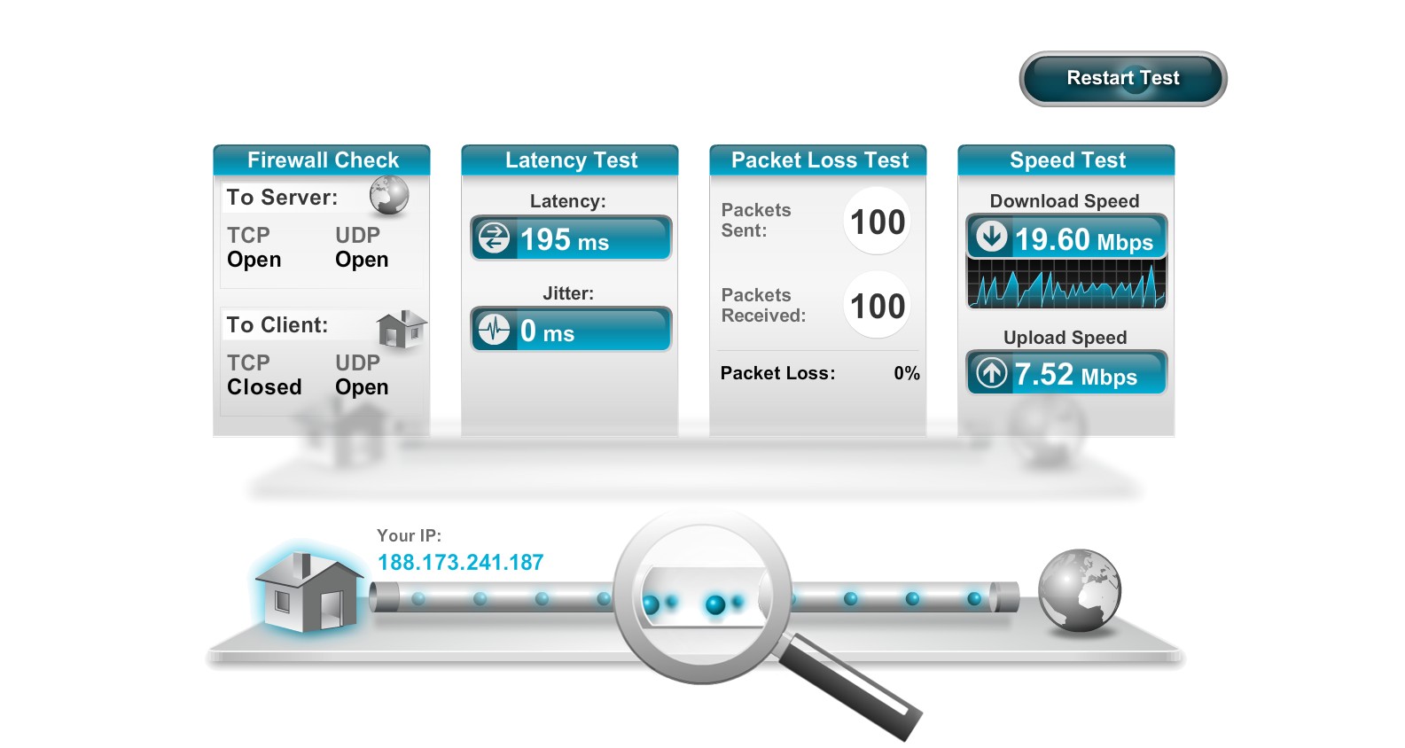 How to get Fast Internet Connection by Using Internet Speed Test