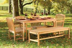 Taking Care of Patio Furniture Materials