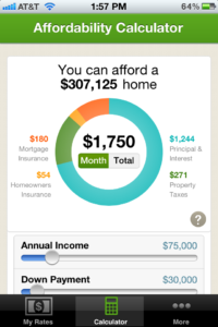 Refinance Calculator - Does it Really Work?