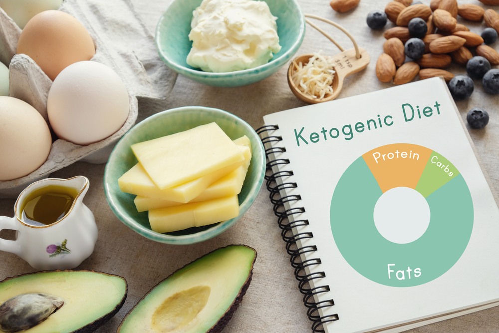 How to draw up a keto meal plan